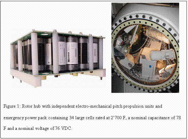 Zone de Texte:   
Figure 1: Rotor hub with independent electro-mechanical 
 pitch propulsion units and emergency power pack containing 34 large cells rated at 2'700 F, 
 a nominal capacitance of 78 F and a nominal voltage of 76 VDC.

