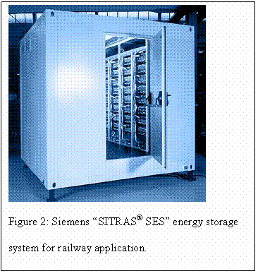 Zone de Texte:  
Figure 2: Siemens SITRAS SES energy storage system for 
 railway application.
