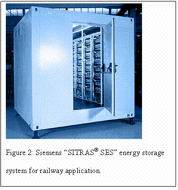 Zone de Texte:  
Figure 2: Siemens SITRAS SES energy storage system for 
 railway application.
