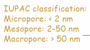 
Acetonitril molecule.
