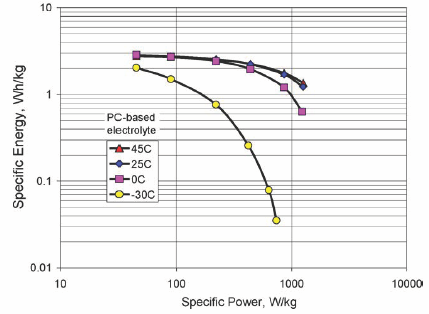 
Energy_PC.
