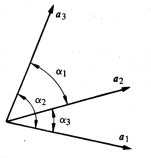 Fig. 1.27